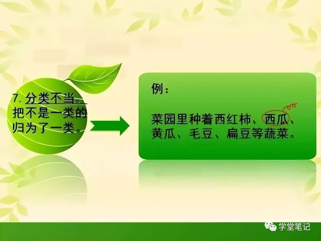 小学常考修改病句+句式变换（图文详解），一看就懂，满分不愁