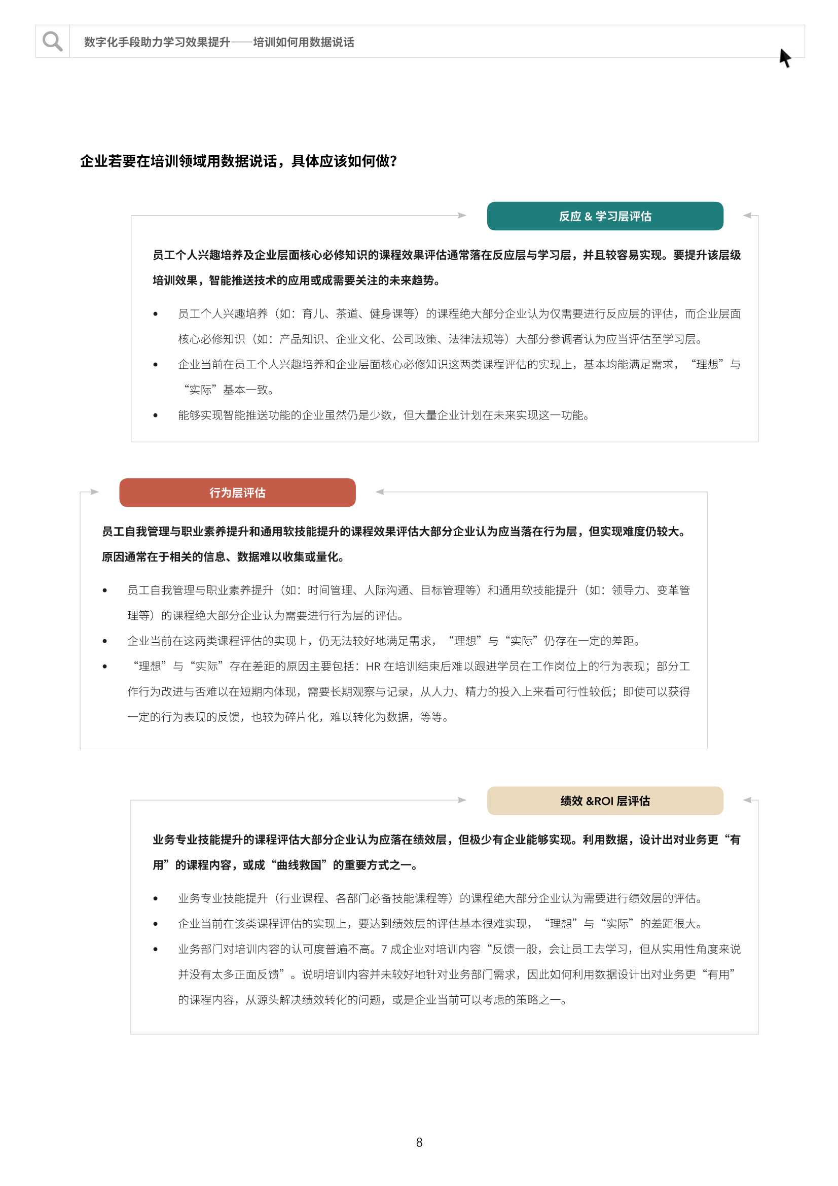 数字化手段助力学习效果提升：培训如何用数据说话