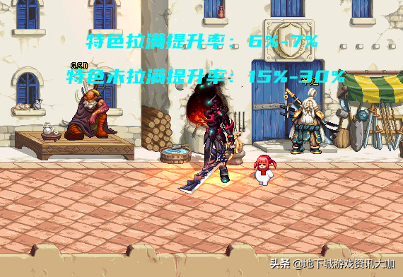 DNF：从普通和至尊入手！浅谈22年宠物称号，加成的提升率不同