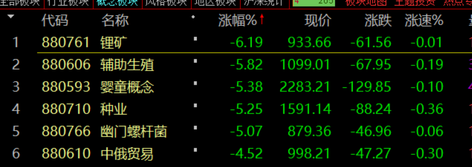 三胎最新消息2小时前,两会三胎最新消息2小时前