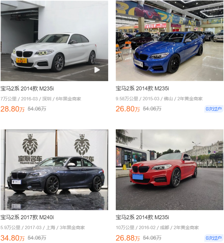 這11臺車很冷門，但絕對保值