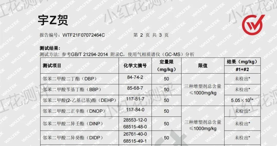 315黑榜！2021年度雷品，鳕鱼销冠、睡袋爆品赫然在列