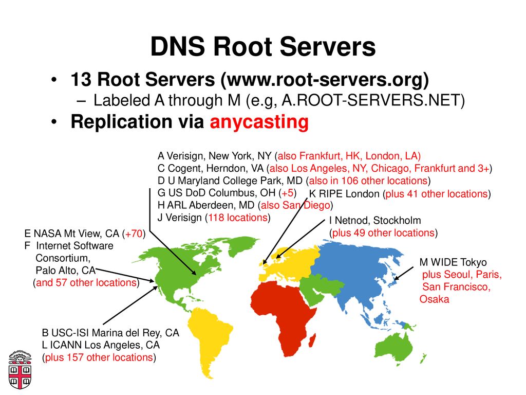 全民为拥有自己国家的“主根服务器”狂欢后的思考