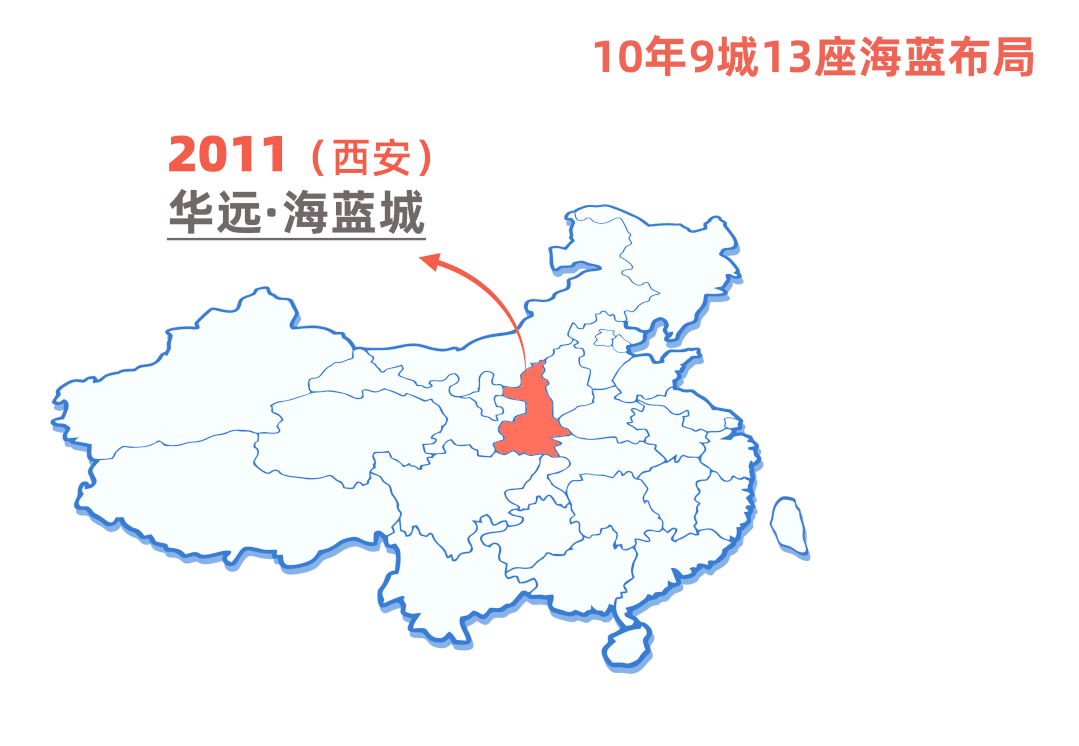 十年海蓝,一如既往 | 承载每一颗满怀热爱的心脏不断向上的基因