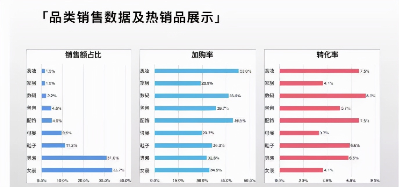 又一跨境時尚平臺關停，曾領先SHEIN，最終走上執(zhí)御老路？