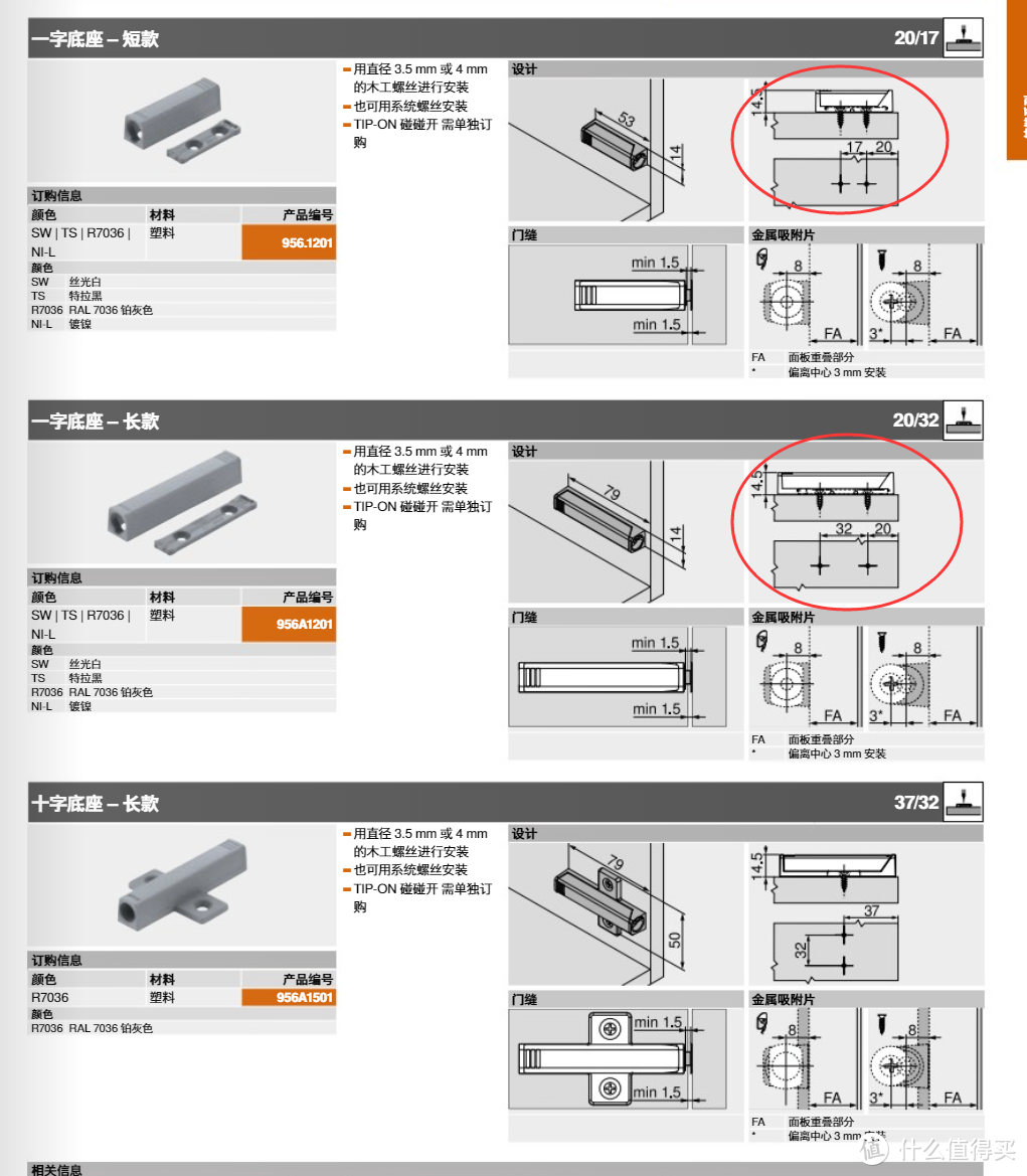 用铝型材打造橱柜——工业型材X板式家具的跨系统装配