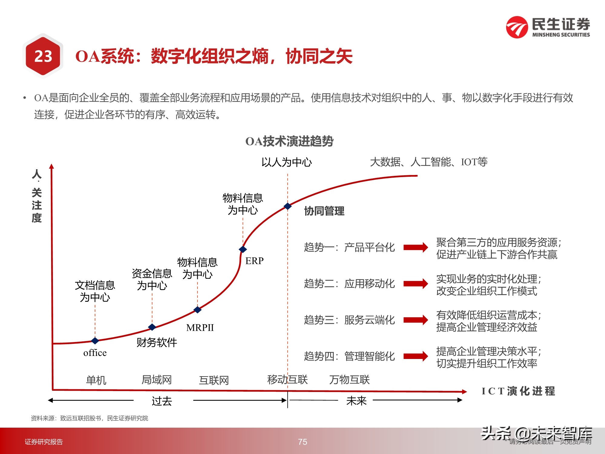 元宇宙行业217页深度研究：2030年的元宇宙产业