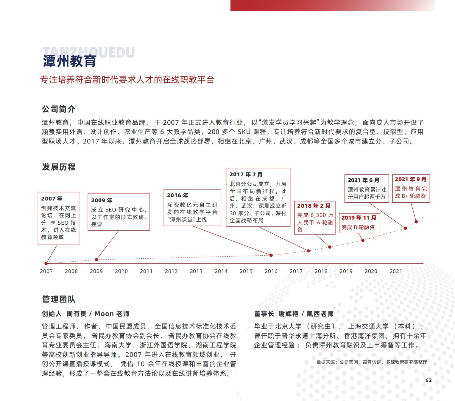 职业教育研究,职业教育研究生