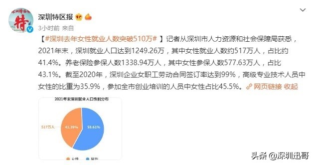 从女神到妇女，请不要故意对女性太好