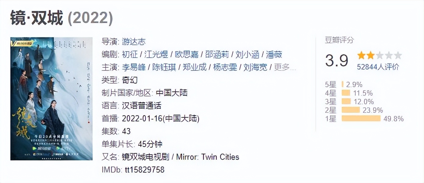 2022上半年10部烂剧出炉：每一部都烂得清新脱俗，冠军实至名归