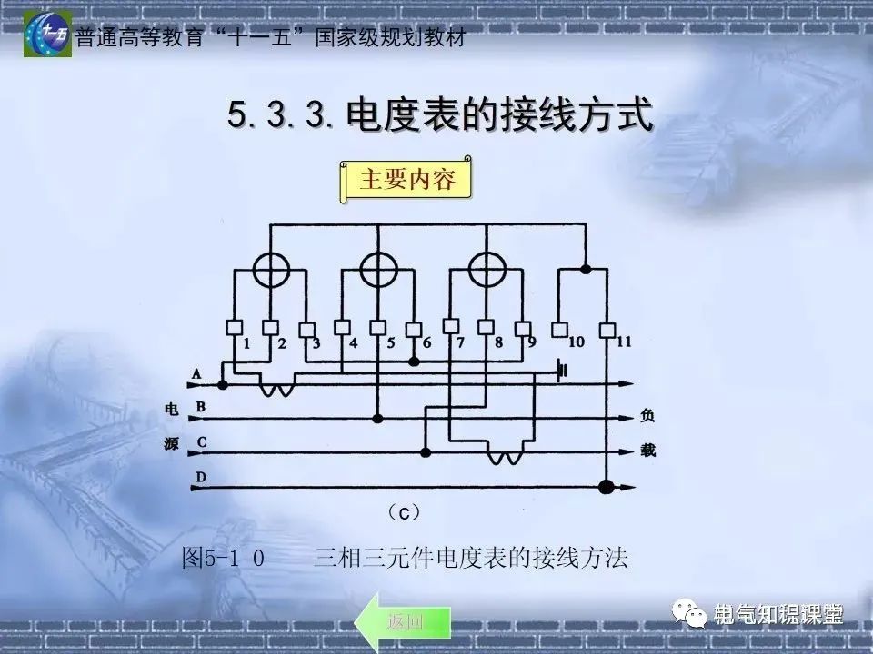 91页ppt带你了解：室内供配电要求及配电方式，建议收藏