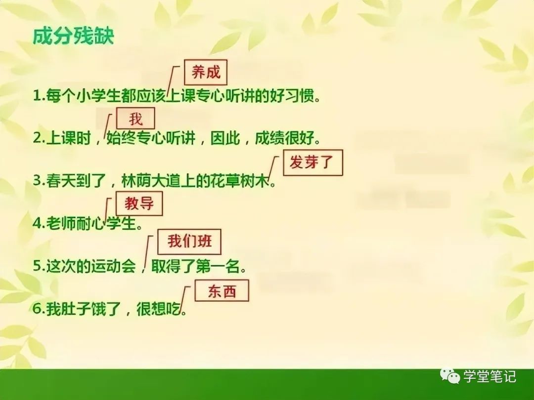 小学常考修改病句+句式变换（图文详解），一看就懂，满分不愁