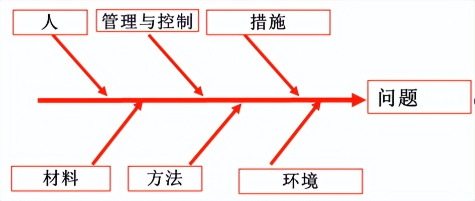 룡Ŀ6