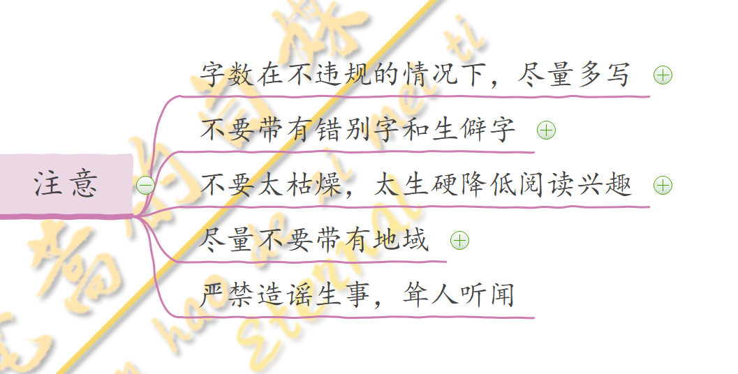 你离上热门只差一个标题！2022年热门标题的写作思路和技巧