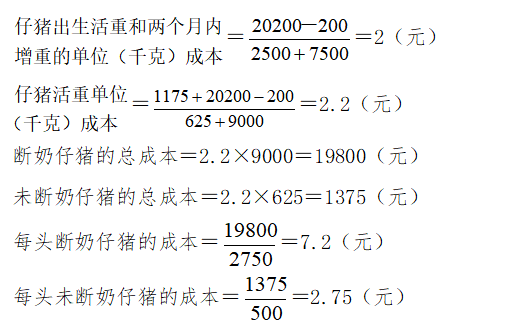 农场生产成本的核算（农作物、畜牧、渔业产品）