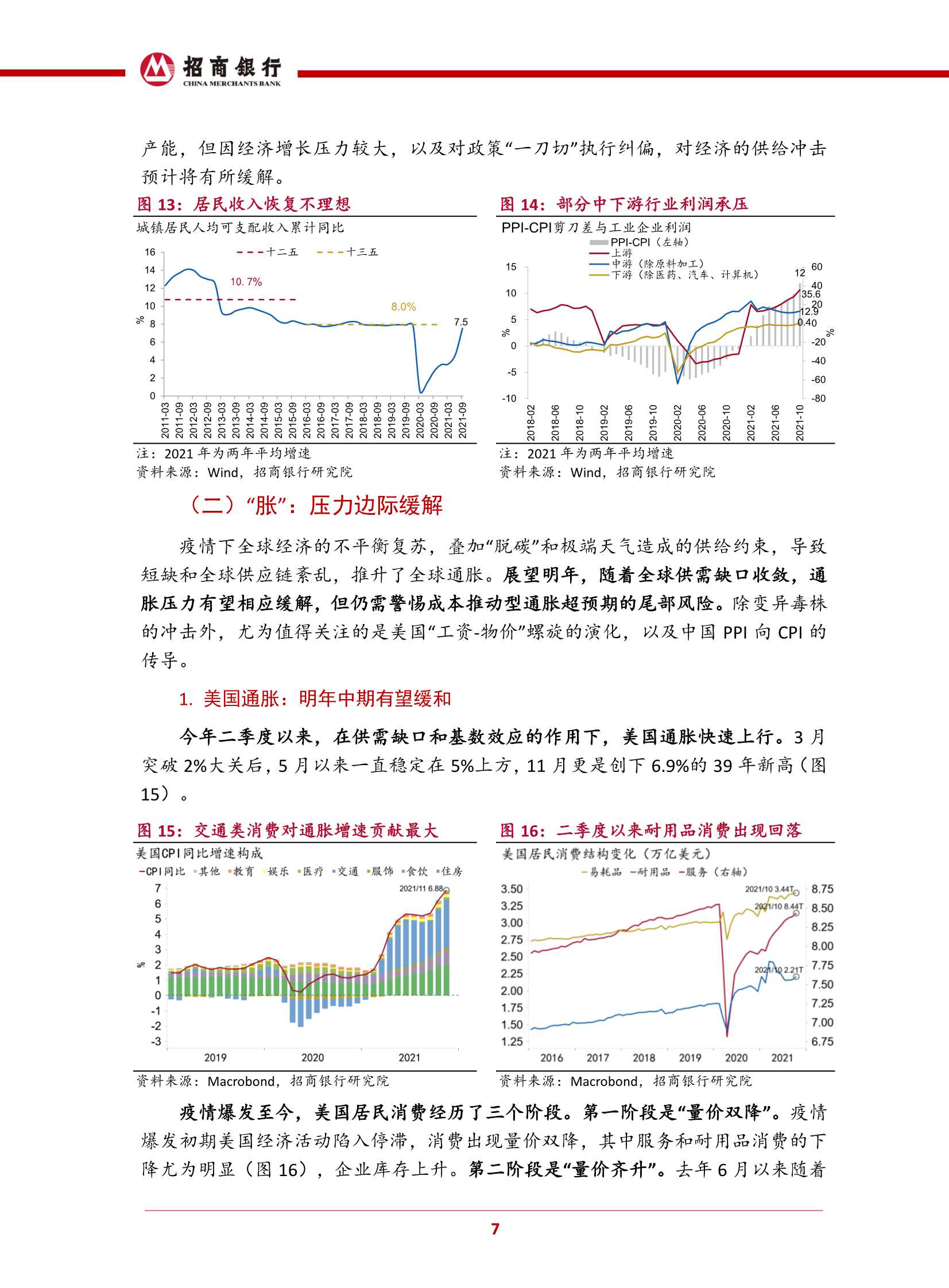 2022年宏观经济与资本市场展望：不惧未来（招商银行）