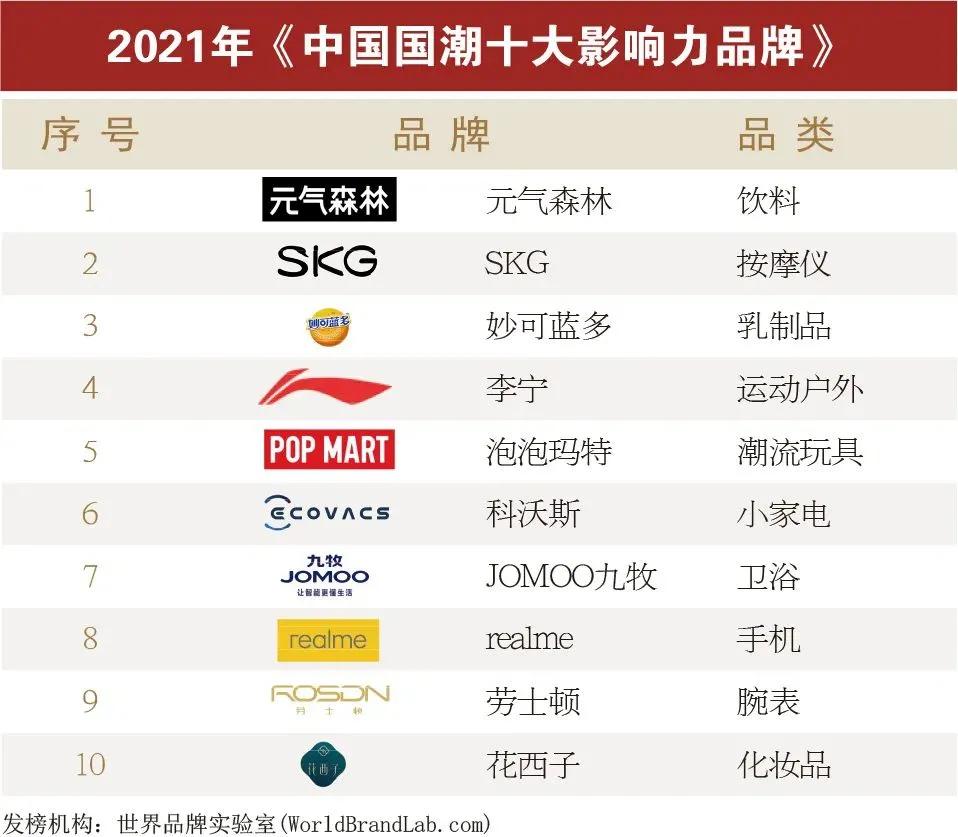 颈椎健康AI管理系统发布，SKG再次成为行业破局者