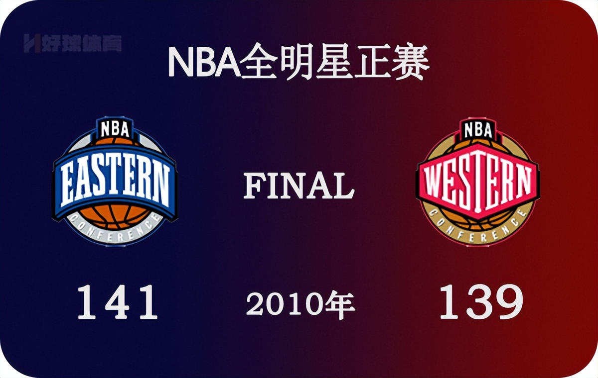 10全明星(2010年NBA全明星正赛 全场高清录像)