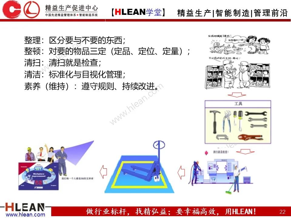 「精益学堂」精益工具的几大杀手锏