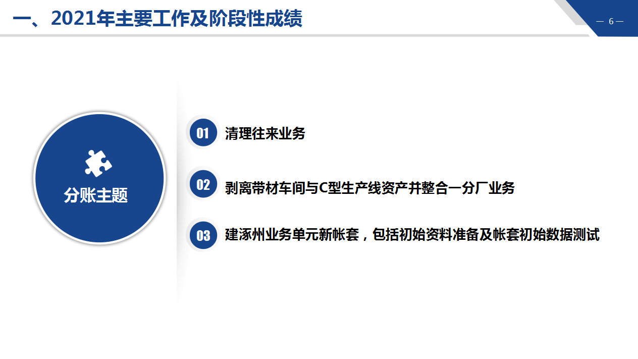 再也不用动手写财务年终工作总结了，自动填写5s生成，规范又高效