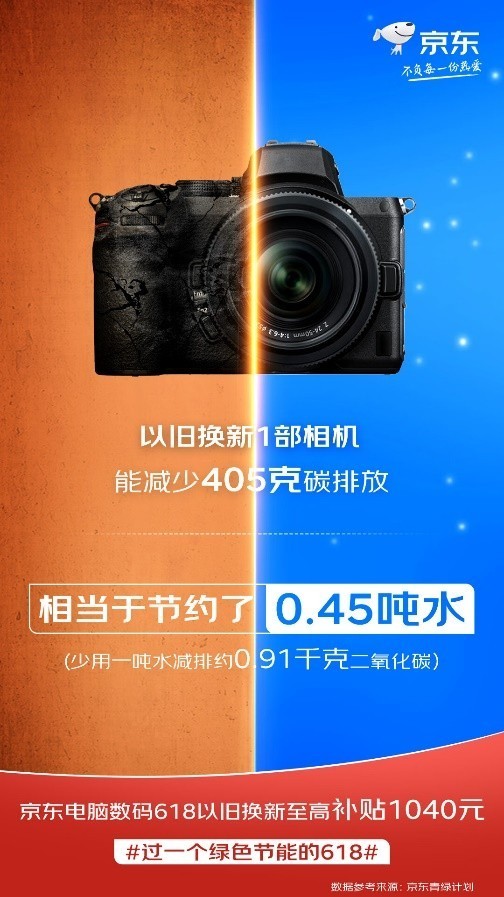 京东电器618唤醒绿色低碳生活 电脑数码以旧换新至高补贴1040元