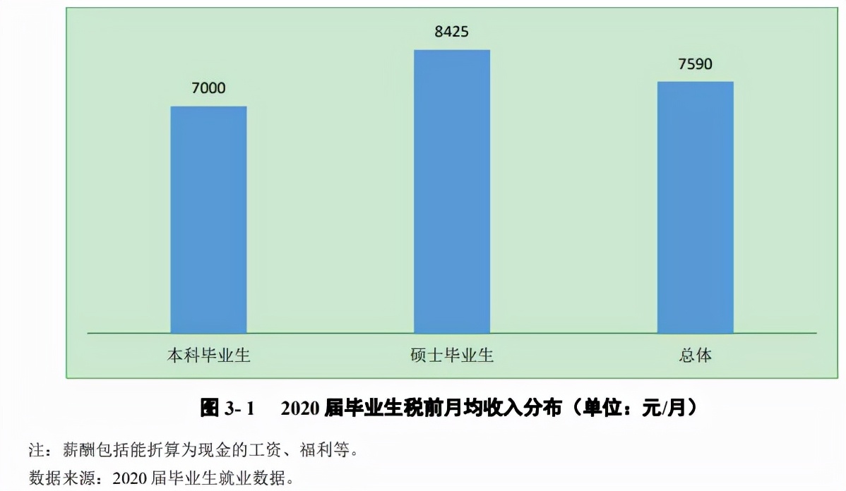 中国第一所WTO教席院校竟是这所上海双非院校