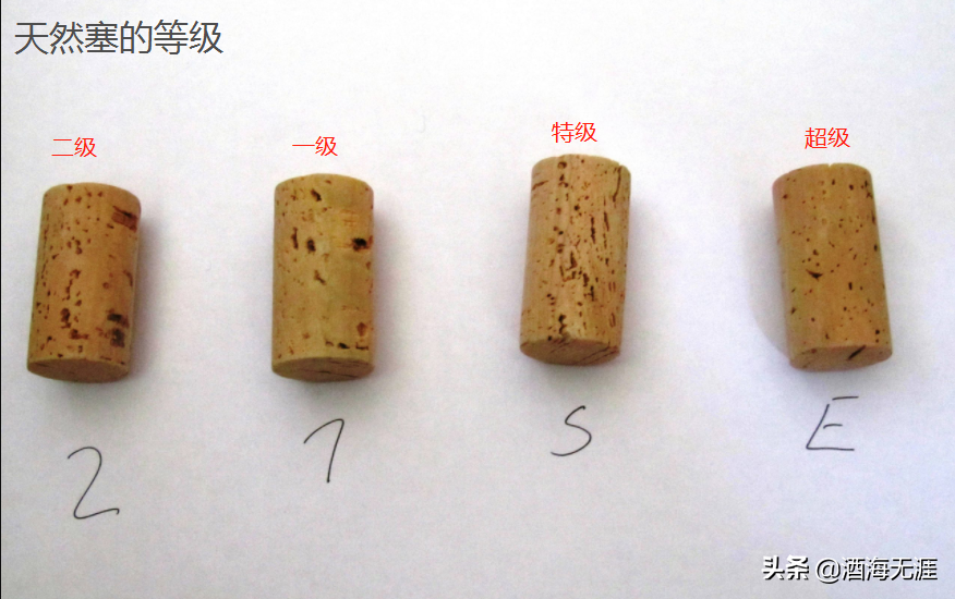 各种类型的葡萄酒瓶塞详解（进口商必读）
