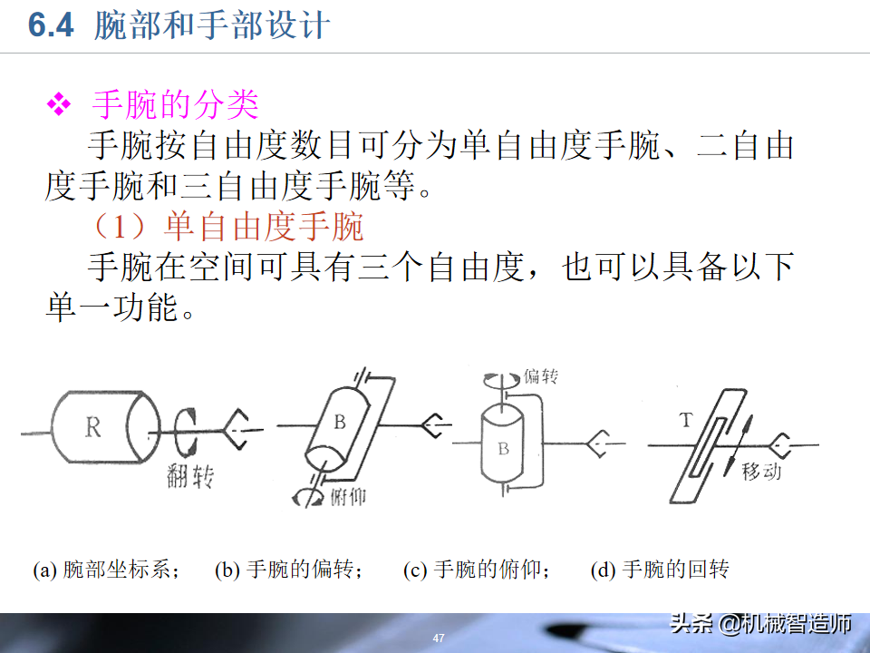 工业机器人的结构设计，83页PPT详细介绍基础知识，收藏学习