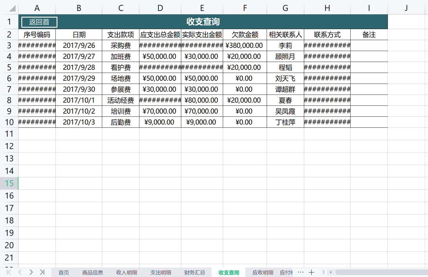干了2年的会计工作，连个收支都不会统计，主管亲自出手教她
