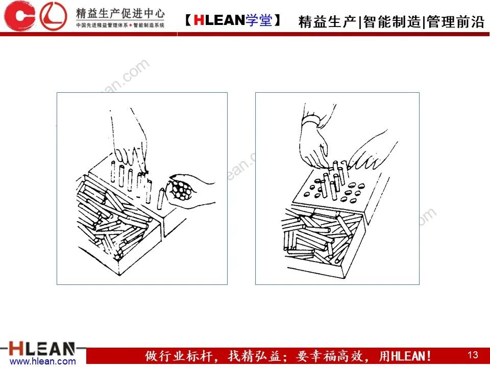 「精益学堂」动作怎样有效率 案例解析告诉您