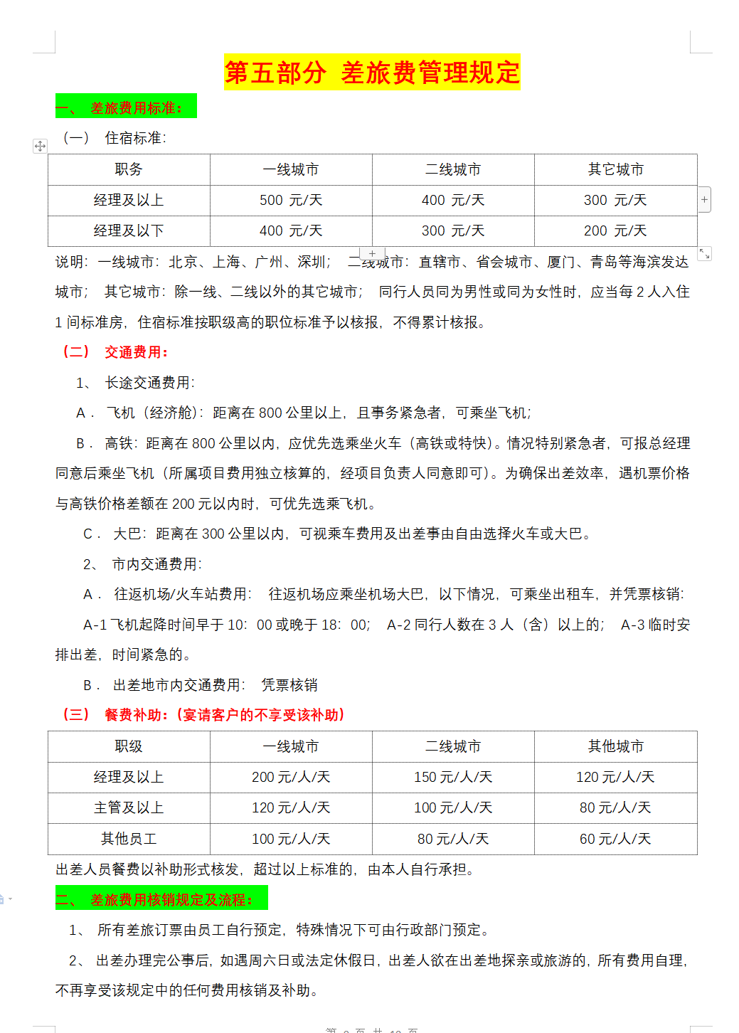 2022最新最全公司财务管理规章制度（完整版）