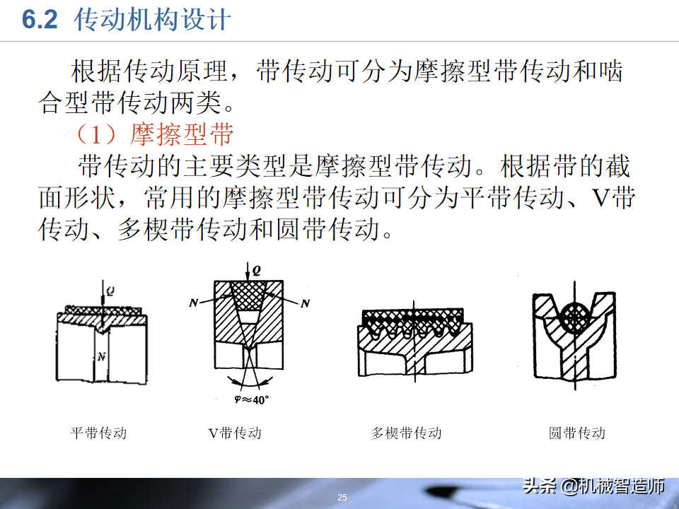 工业机器人的结构设计，83页PPT详细介绍基础知识，收藏学习