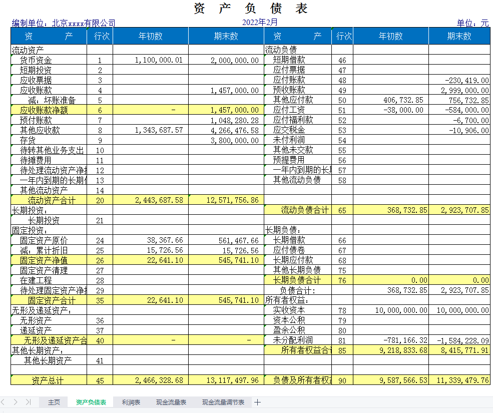 财务常用报表模板：填写资产负债表和利润表，自动生成现金流量表