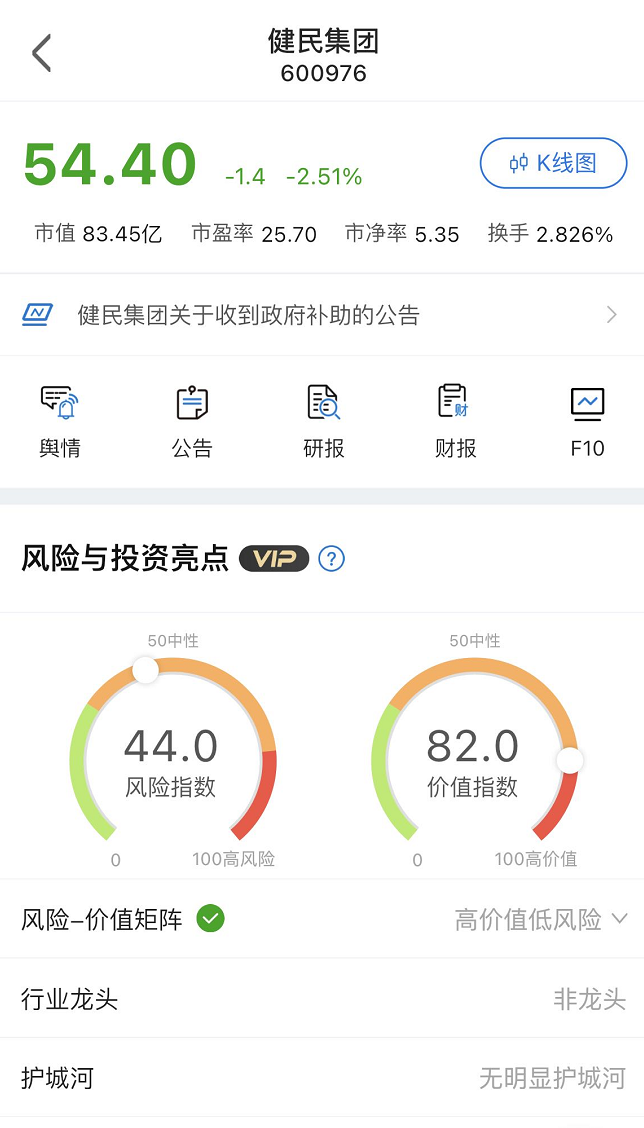 健民集团2021年度战绩骄人，拟每10股派8.06元 快讯 第2张