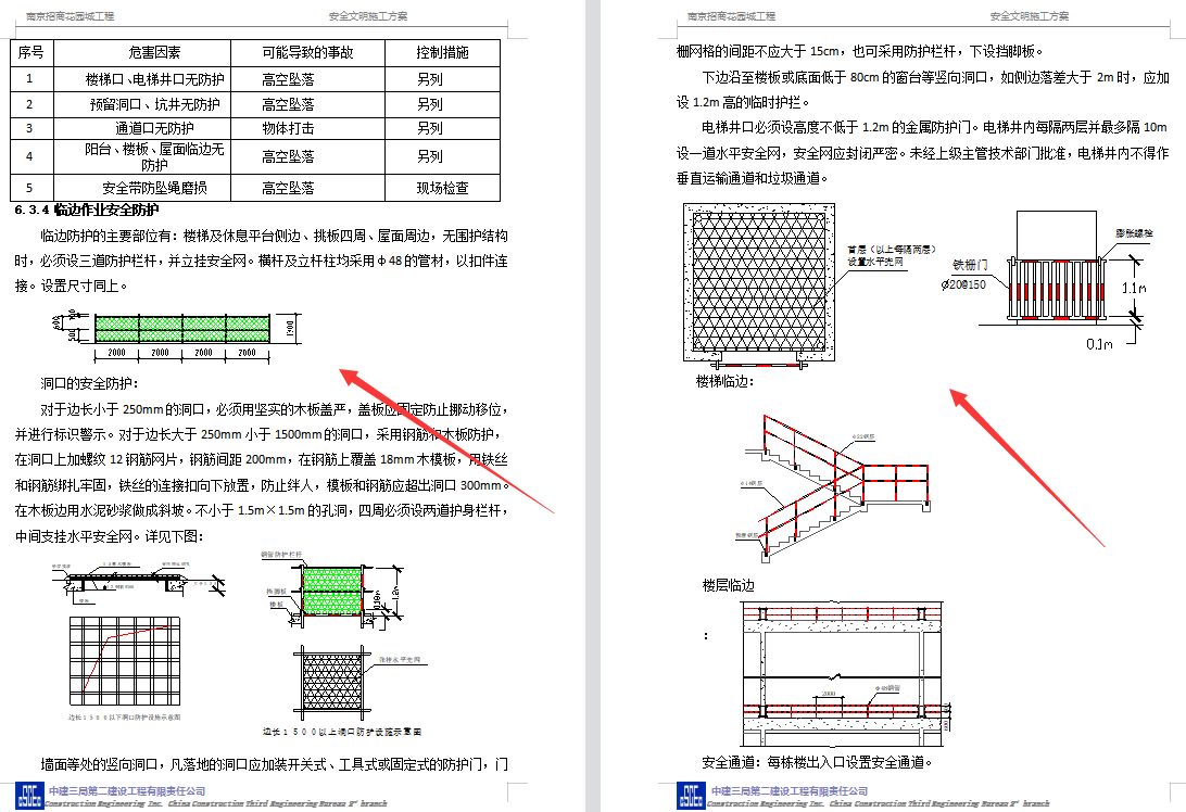 中建整理工程200套施工方案（新版），规范系统具体，可直接套用
