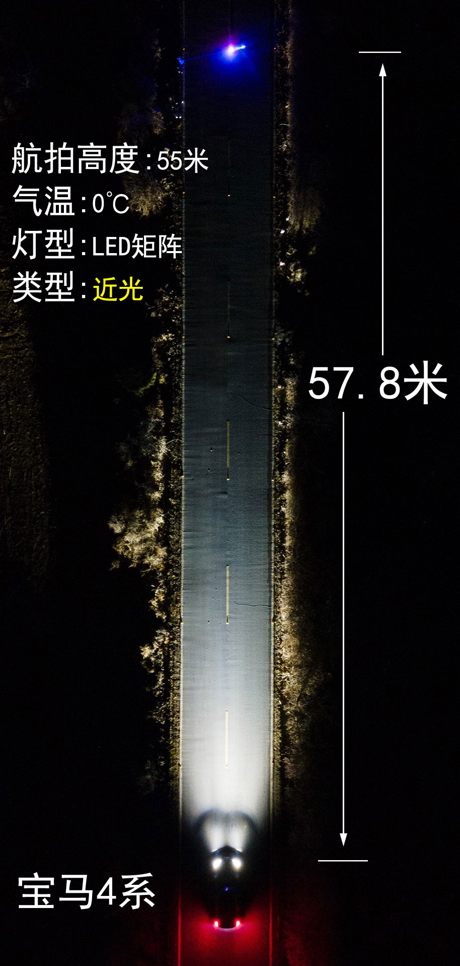 麻雀虽小五脏俱全，扉旅汽车实测宝马4系大灯