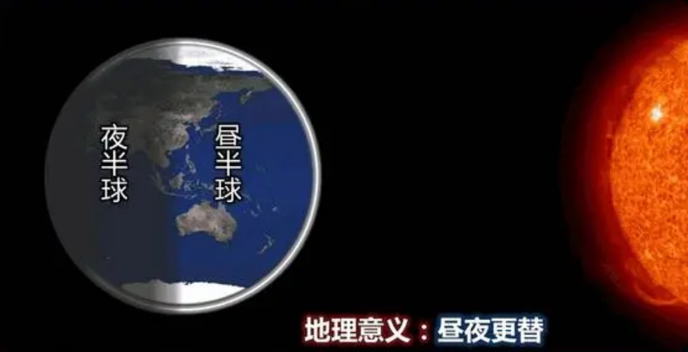 地球一天“奔跑”5200万公里，一直向宇宙深处前行，要去哪儿？