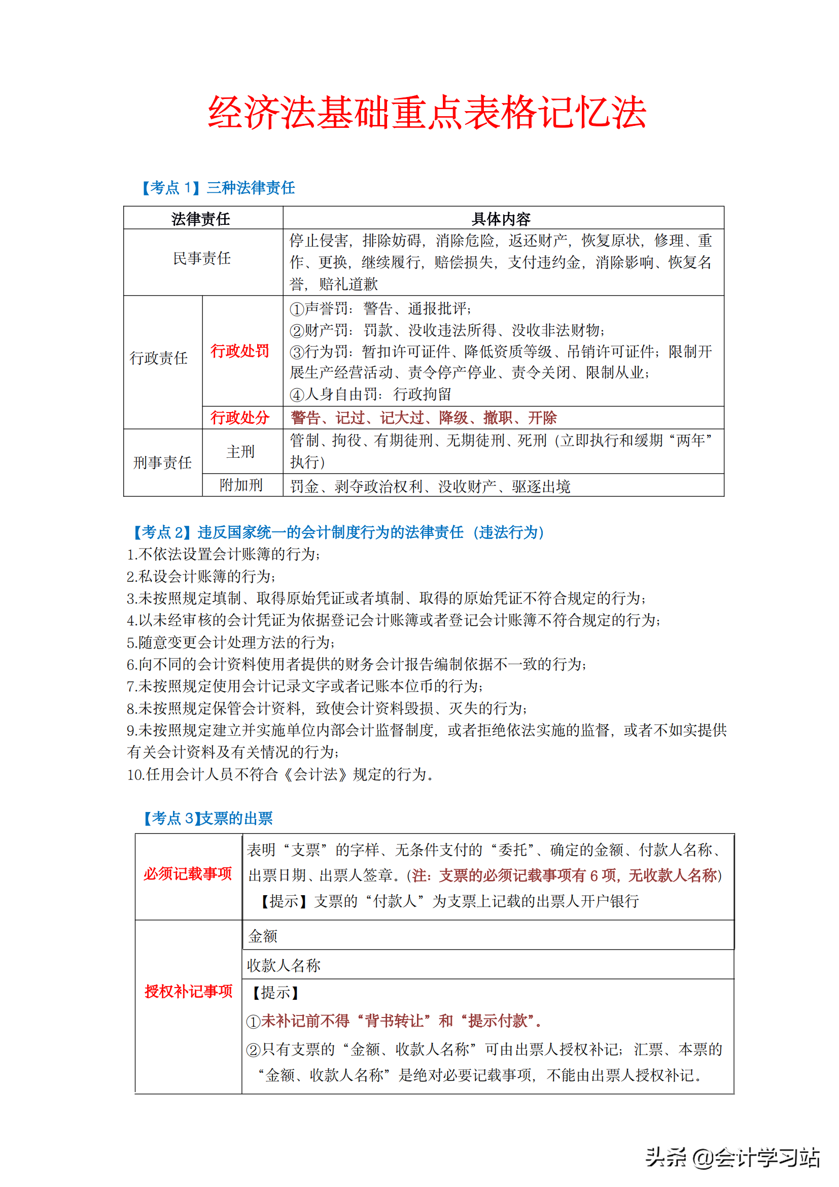 2022初级会计，从未想到用重点表格记忆法学习，效率竟然这么高
