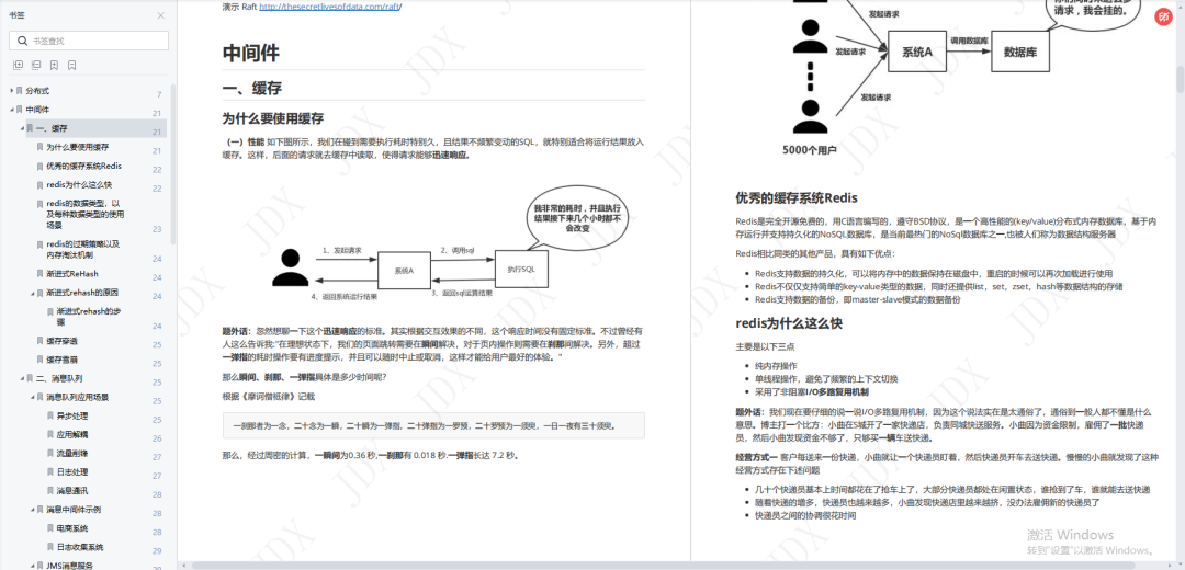 牛逼啊，阿里这份开发手册几乎涵盖了Spring Cloud所有操作