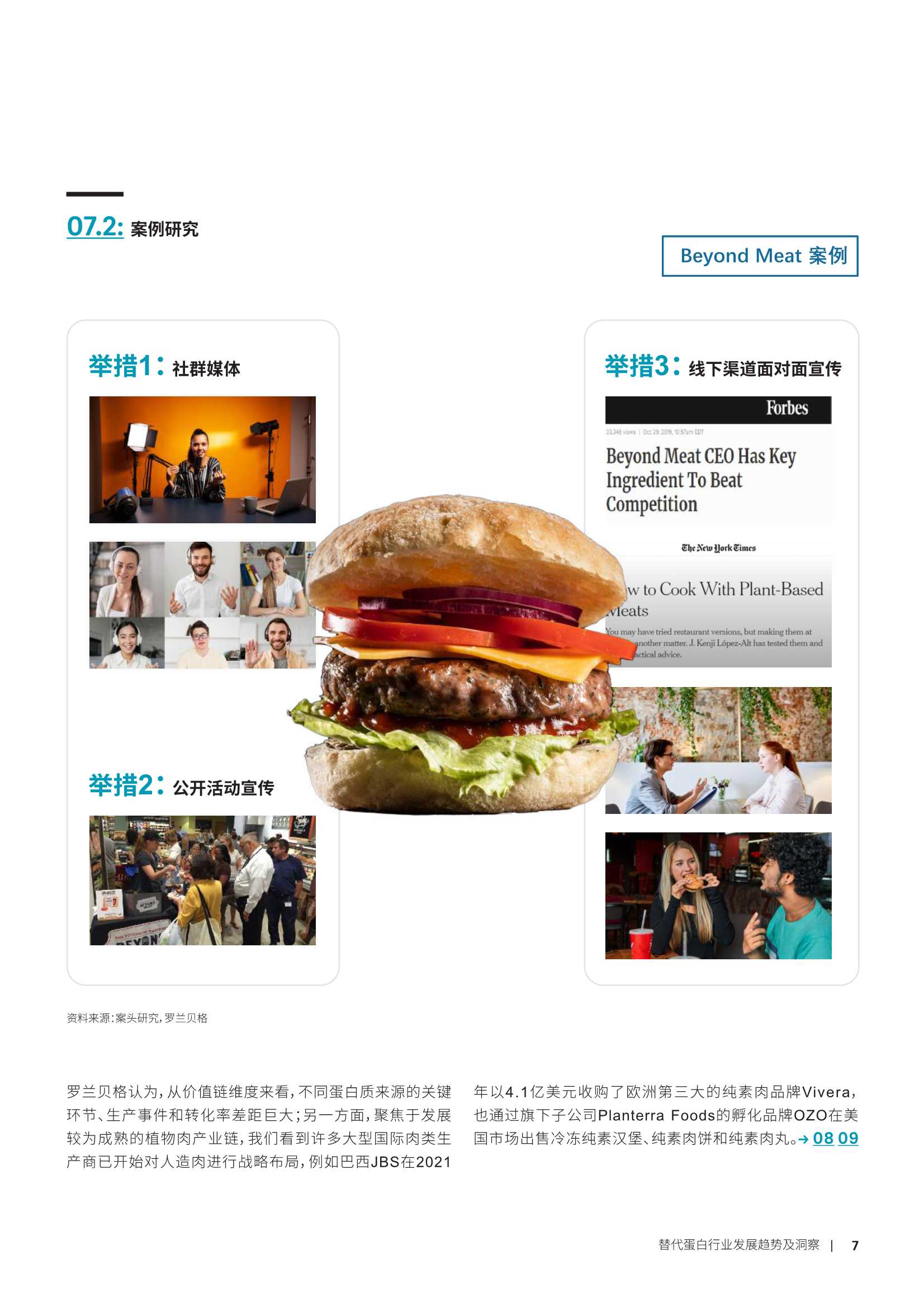 2022年替代蛋白行业发展趋势及洞察（罗兰贝格）
