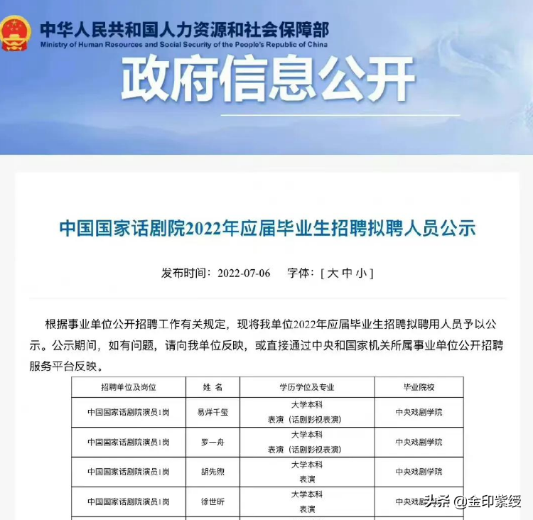 对于最近娱乐明星考上编制你怎么看呢