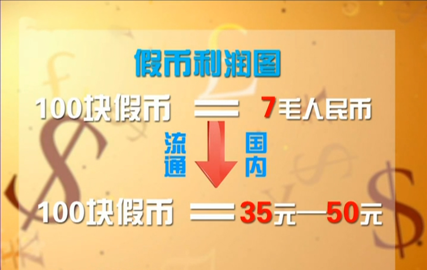 7旬老人手绘人民币母版，我国9成假币出自他手！2014年被判刑入狱