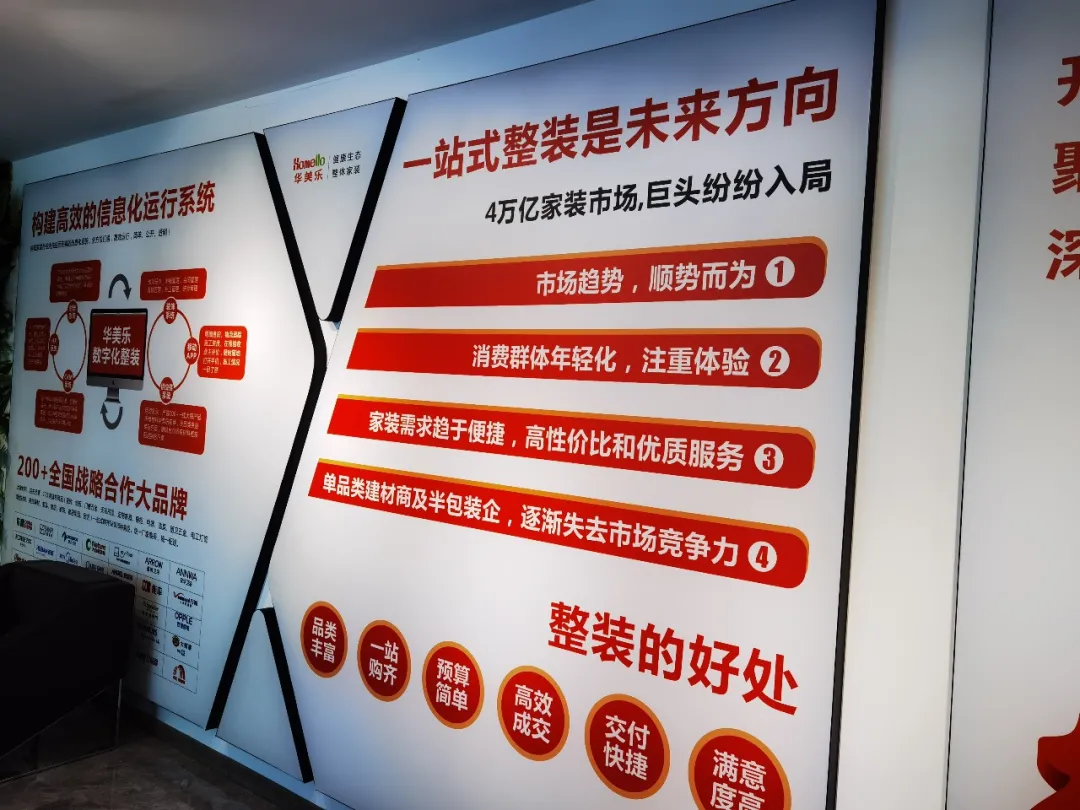 整装是“美丽的陷阱”?