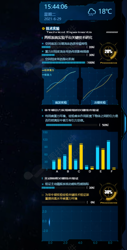 英雄归来！“北京，我是神舟十三号，我已安全着陆！”