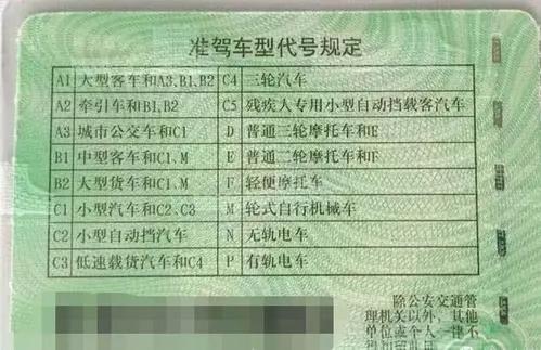 摩托车驾驶证,