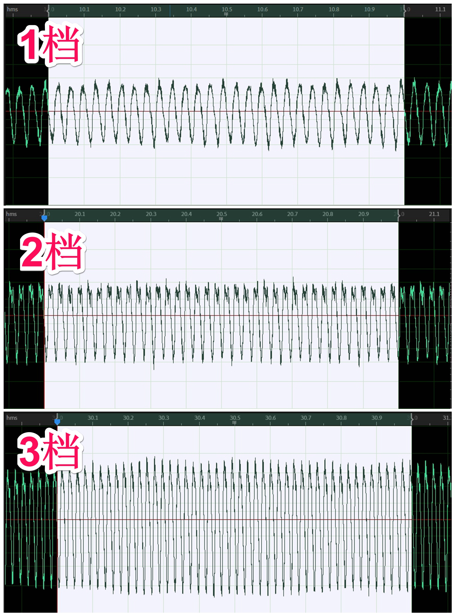 筋膜大乱斗，谁最值得买—5千字长文深度测评10款市场主流筋膜枪