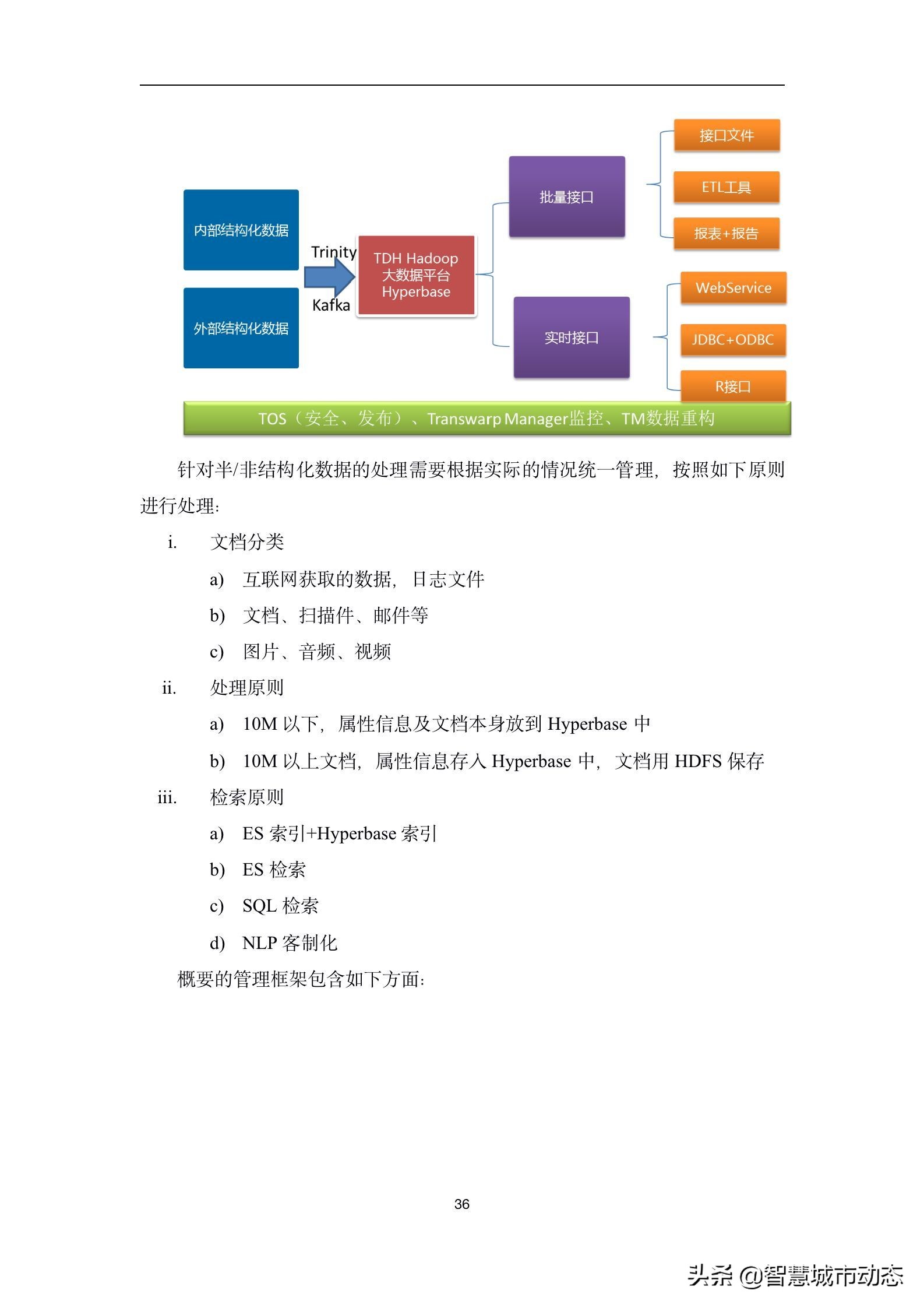 237页（10万字）数据中台建设方案2022版本