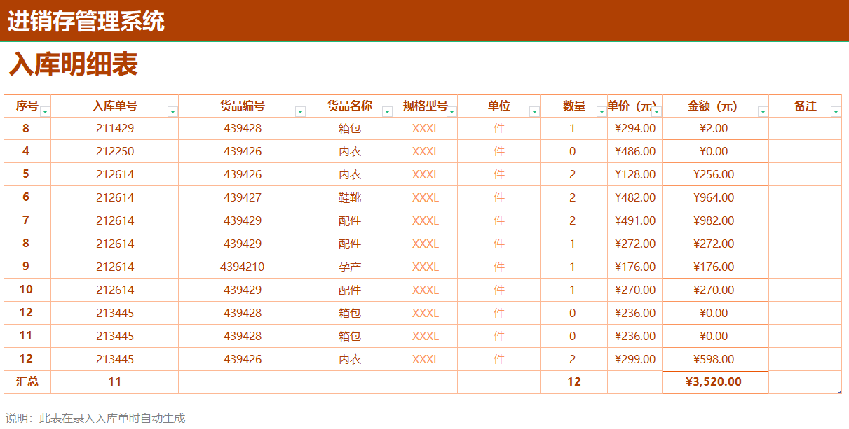 发现上海一29岁女会计，编的进销存系统那叫一个牛，拿给大伙瞅瞅