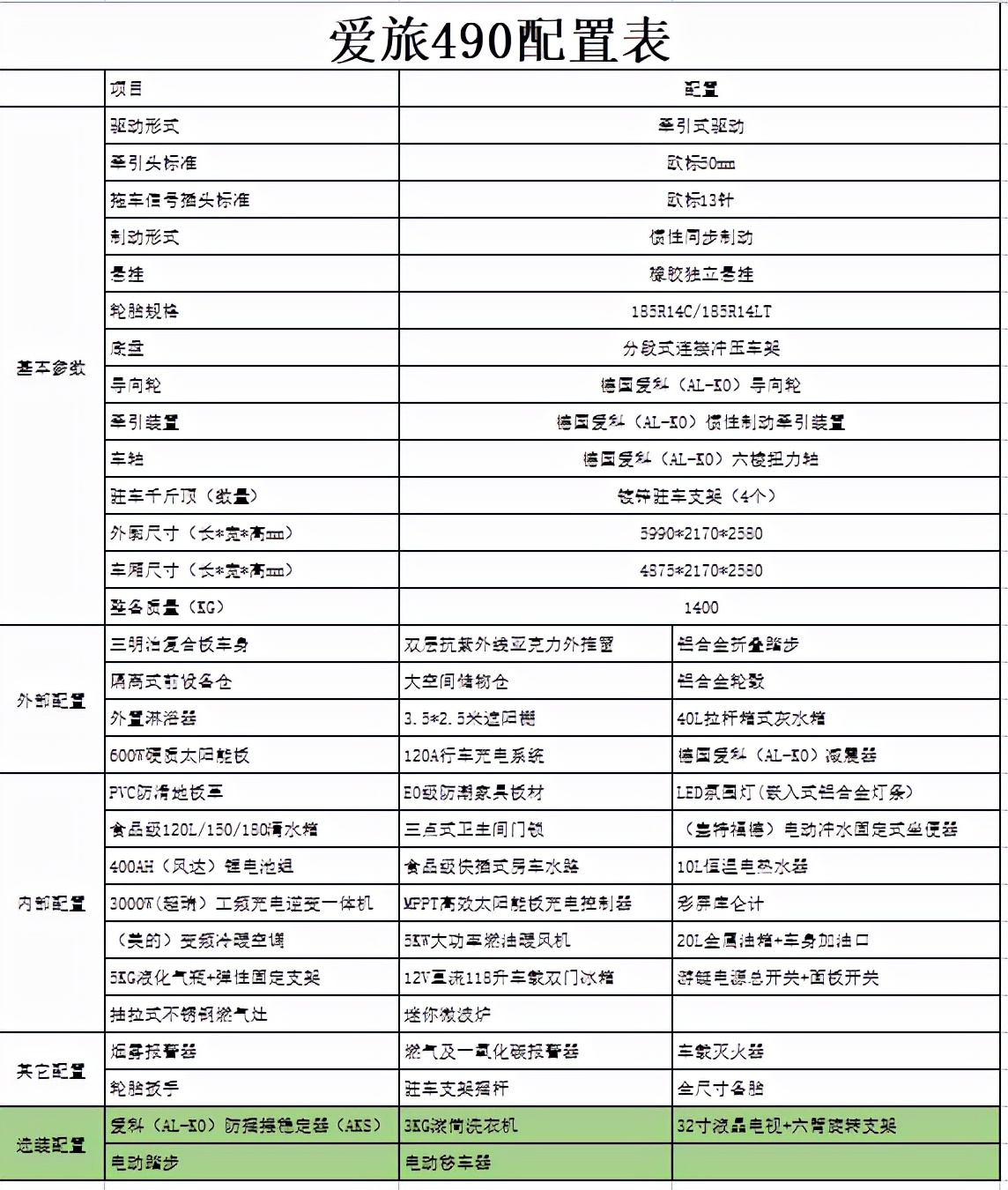 爱旅房车公路490 干湿分离卫浴 带来高品质车旅生活